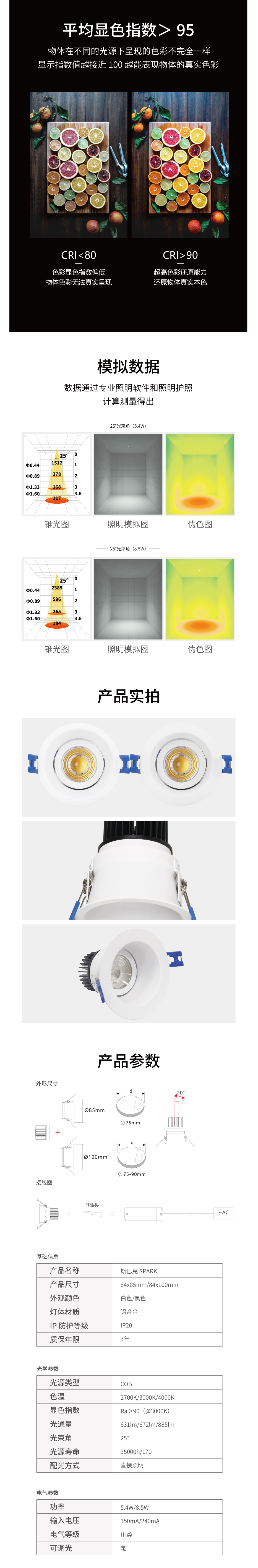 Modello pagina dettaglio SPARK Zhongsai_03